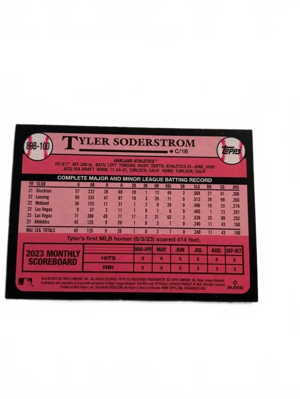 Tyler Soderstrom 2023 Topps Athletics Rookie Baseball Card #
